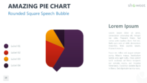 Amazing Pie Chart for PowerPoint - Square Speech Bubble