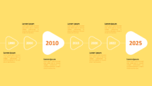 Luna - PowerPoint Template (Yellow) - Slide 20