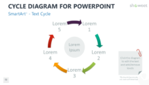 Cycle Diagram for PowerPoint - SmartArt - Text Cycle