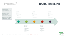 Basic Timeline - SmartArt Graphic for PowerPoint