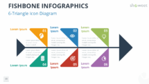 Six-triangle icon fishbone diagram for PowerPoint and Google Slides with colorful shapes and icons.
