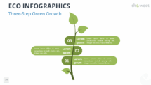 Three-stage vertical leaf layout from the Eco Infographics template for PowerPoint and Google Slides for stepwise green growth.