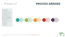 Process Arrows - SmartArt Graphic for PowerPoint