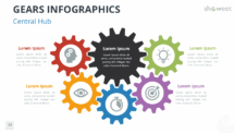 Central hub gear surrounded by six smaller gears illustrating interconnected ideas for PowerPoint and Google Slides.