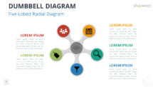 Five-Lobed Radial Diagram for PowerPoint and Google Slides