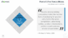 Porter's Five Forces Model for PowerPoint - Competitors