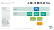 Labeled Hierarchy - SmartArt Graphic for PowerPoint