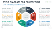Cycle Diagram for PowerPoint - 6 Stages and Hexagon