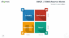 SWOT - TOWS PowerPoint Matrix