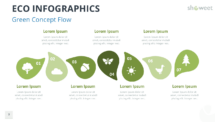 7-step horizontal diagram with eco icons from the Eco Infographics template for PowerPoint and Google Slides for process explanations.