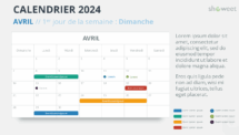 Mise en page du calendrier mensuel 2024 pour Avril, début dimanche