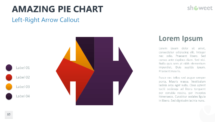 Amazing Pie Chart for PowerPoint - Left Right Arrow Callout