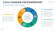 Cycle Diagram for PowerPoint - Circular Diagram with 3 Stages