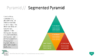PowerPoint SmartArt Graphics - Segmented Pyramid Template