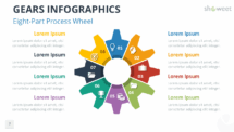 Eight-segment gear process diagram showing a full multi-step cycle, editable in PowerPoint and Google Slides.