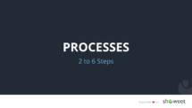 Processes for PowerPoint (Section Slide)