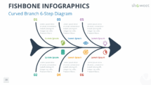 Curved branch six-step fishbone diagram for PowerPoint and Google Slides with flowing lines.
