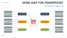 Free Mind Map for PowerPoint - Horizontal Hierarchy