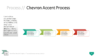 PowerPoint SmartArt Graphics - Chevron Accent Process Template