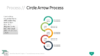 PowerPoint SmartArt Graphics - Circle Arrow Process Template