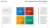 Business Template for PowerPoint - BCG