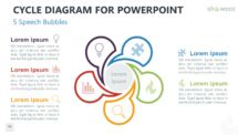 Cycle Diagram for PowerPoint - 5 Speech Bubbles