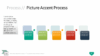 PowerPoint SmartArt Graphics - Picture Accent Process Template