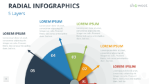 Radial Infographics for PowerPoint - 5 Layers (Style 1)