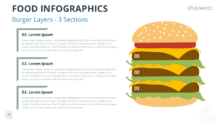 Three-layer burger infographic for PowerPoint and Google Slides, great for marketing presentations, process visualization, and conceptual breakdowns.