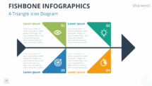 Four-triangle icon fishbone diagram for PowerPoint and Google Slides with numbered geometric segments.