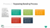 PowerPoint SmartArt Graphics - Repeating Bending Process Template