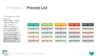 PowerPoint SmartArt Graphics - Process List Template