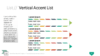 PowerPoint SmartArt Graphics - Vertical Accent List Template