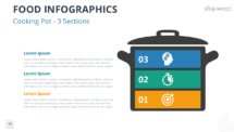 Three-section cooking pot diagram for PowerPoint and Google Slides, perfect for step-by-step instructions, structured presentations, or business frameworks.