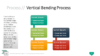 PowerPoint SmartArt Graphics - Vertical Bending Process Template
