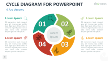 Cycle Diagram for PowerPoint - 4 Arc Arrows