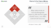 Porter's Five Forces Model for PowerPoint - Entrants