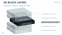 3D Block Layers for PowerPoint - 5 Layers (Focus)