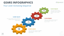 Ascending diagonal sequence of four gears representing progression in PowerPoint and Google Slides.