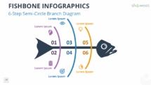Semi-circle branch fishbone diagram for PowerPoint and Google Slides with six colorful arcs.