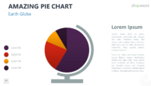 Amazing Pie Chart for PowerPoint - Earth Globe