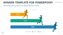 Winner Template for PowerPoint - Running Silhouettes and Data-Driven Chart