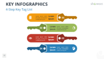4-Step Key Tag List infographic for PowerPoint and Google Slides, using colorful keys as tags with step numbers and descriptions.