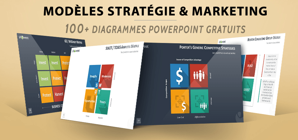 Modèles Marketing PowerPoint