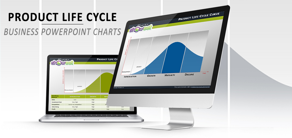 Product Life Cycle PowerPoint template