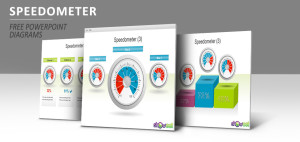 Diagrama Velocímetro para PowerPoint