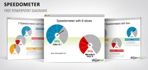 Speedometer #2 – Free Template for Powerpoint