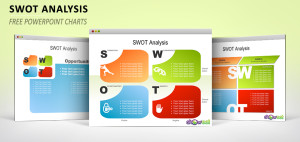 Analyse SWOT – Diagrammes pour PowerPoint