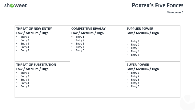 odelos de hojas en blanco de trabajo PowerPoint